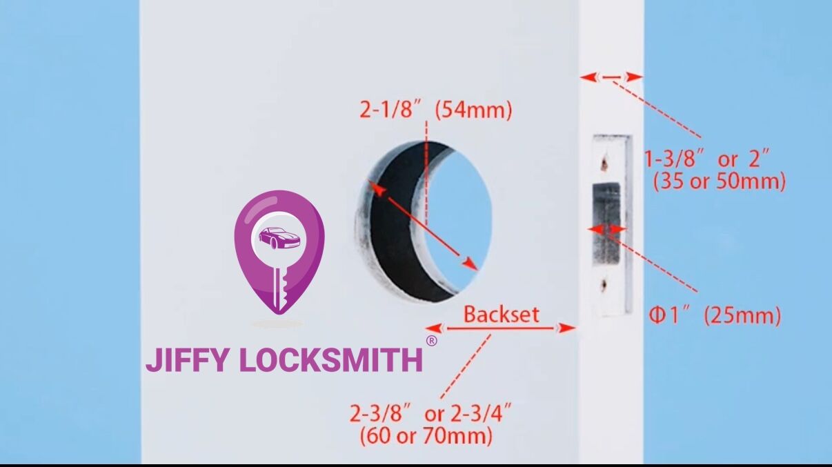 Jiffy Locksmith® Smart Lock Knob - Modern Security, Effortless Access0803Jiffy Locksmith® Smart Lock Knob - Modern Security, Effortless Access walmart.com
